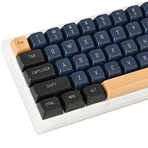 30 Best keycaps in 2024 [Based on 50 expert reviews]